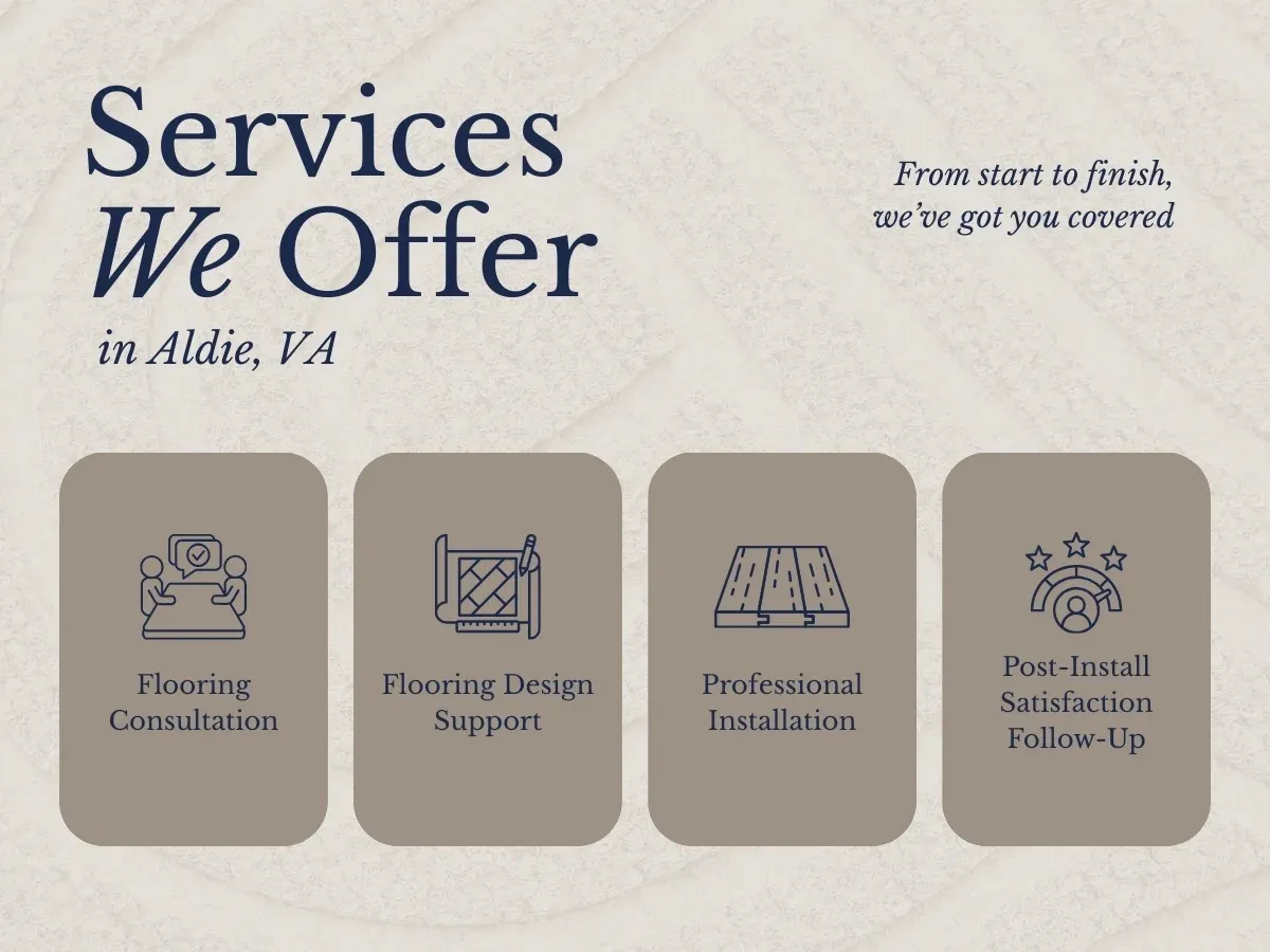 An infographic about flooring services in Aldie, VA