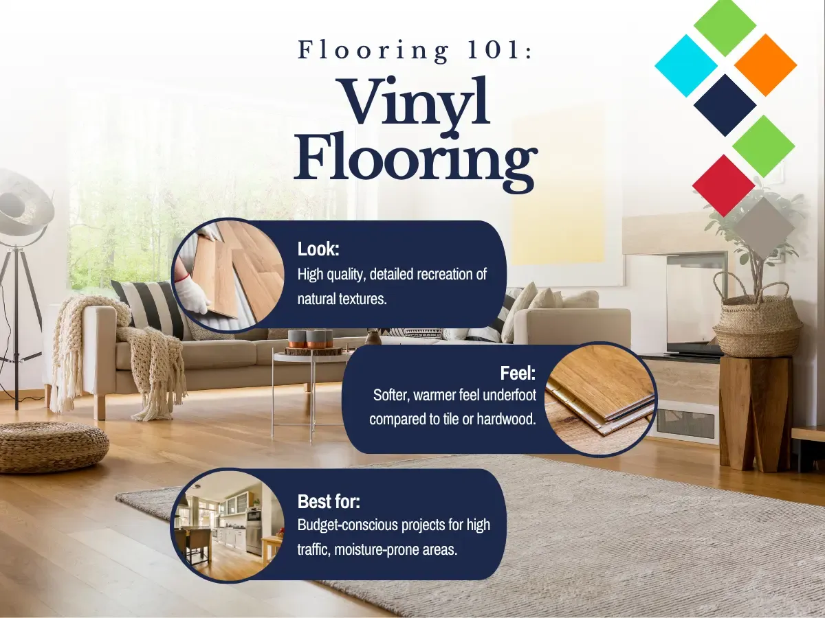 Flooring 101: Vinyl Flooring Dakota County Chaska MN