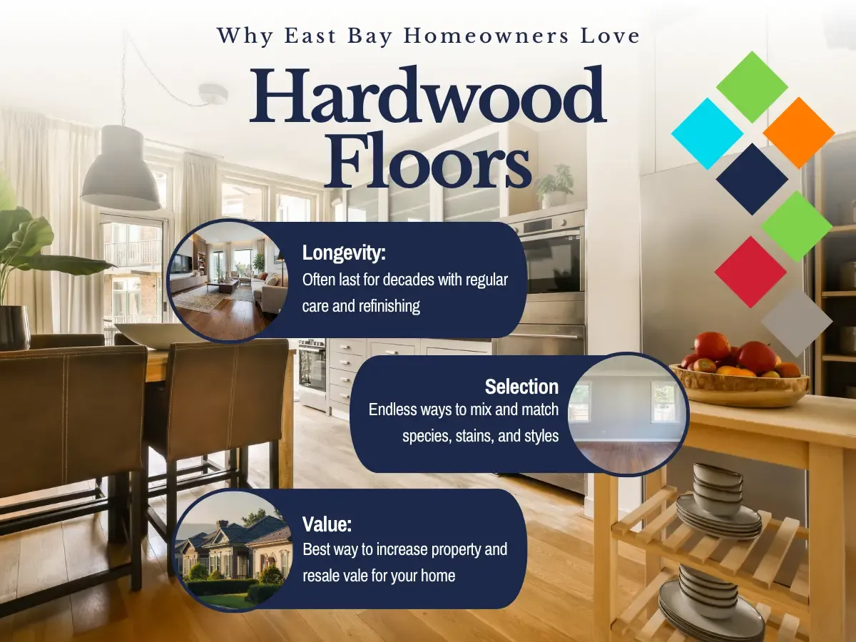 Why East Bay Homeowners Love Hardwood Floors East Bay, CA 