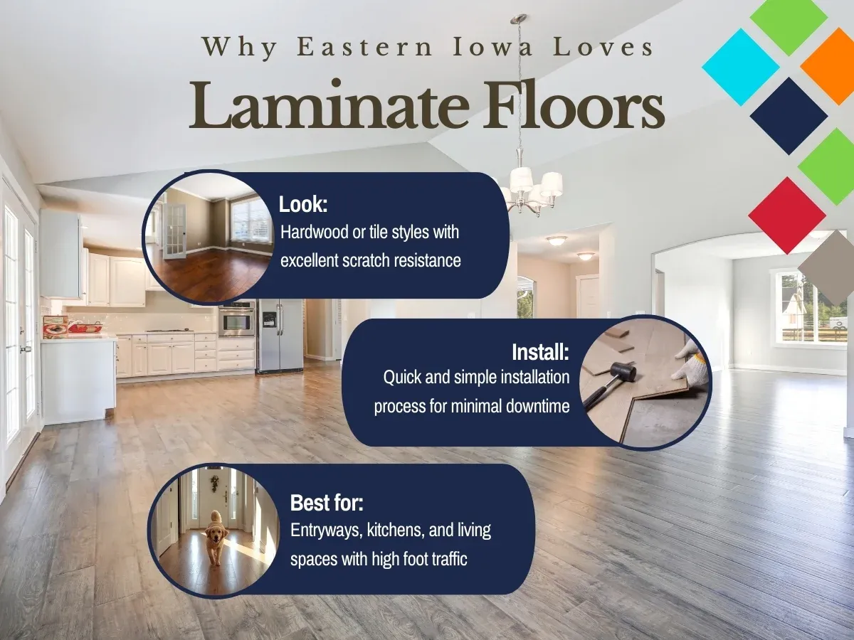 fci eastern io wa laminate flooring