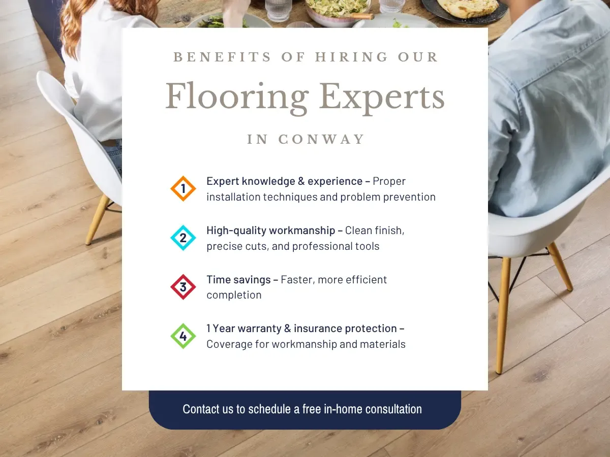 FCI Florence, SC Conway Flooring Experts