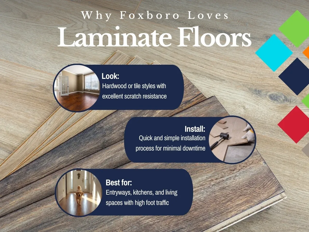 Why Foxboro Loves Laminate Floors