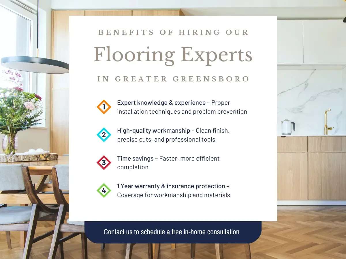 FCI Greater Greensboro NC Flooring Experts
