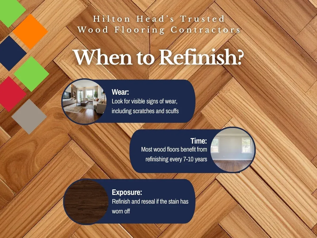 Infographic with tips for when to refinish floors in Hilton Head, SC