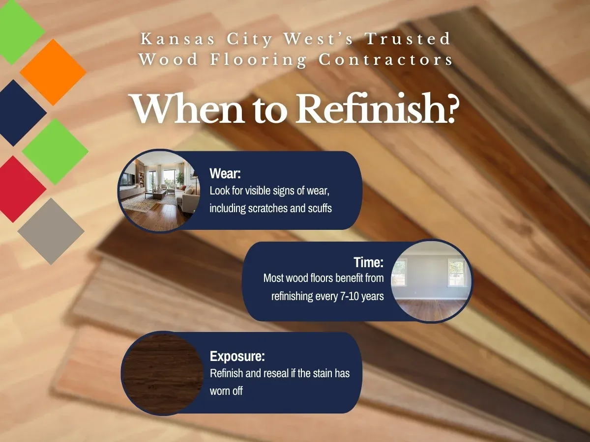 Kansas City West's Trusted Wood Flooring Contractors   When to Refinish?