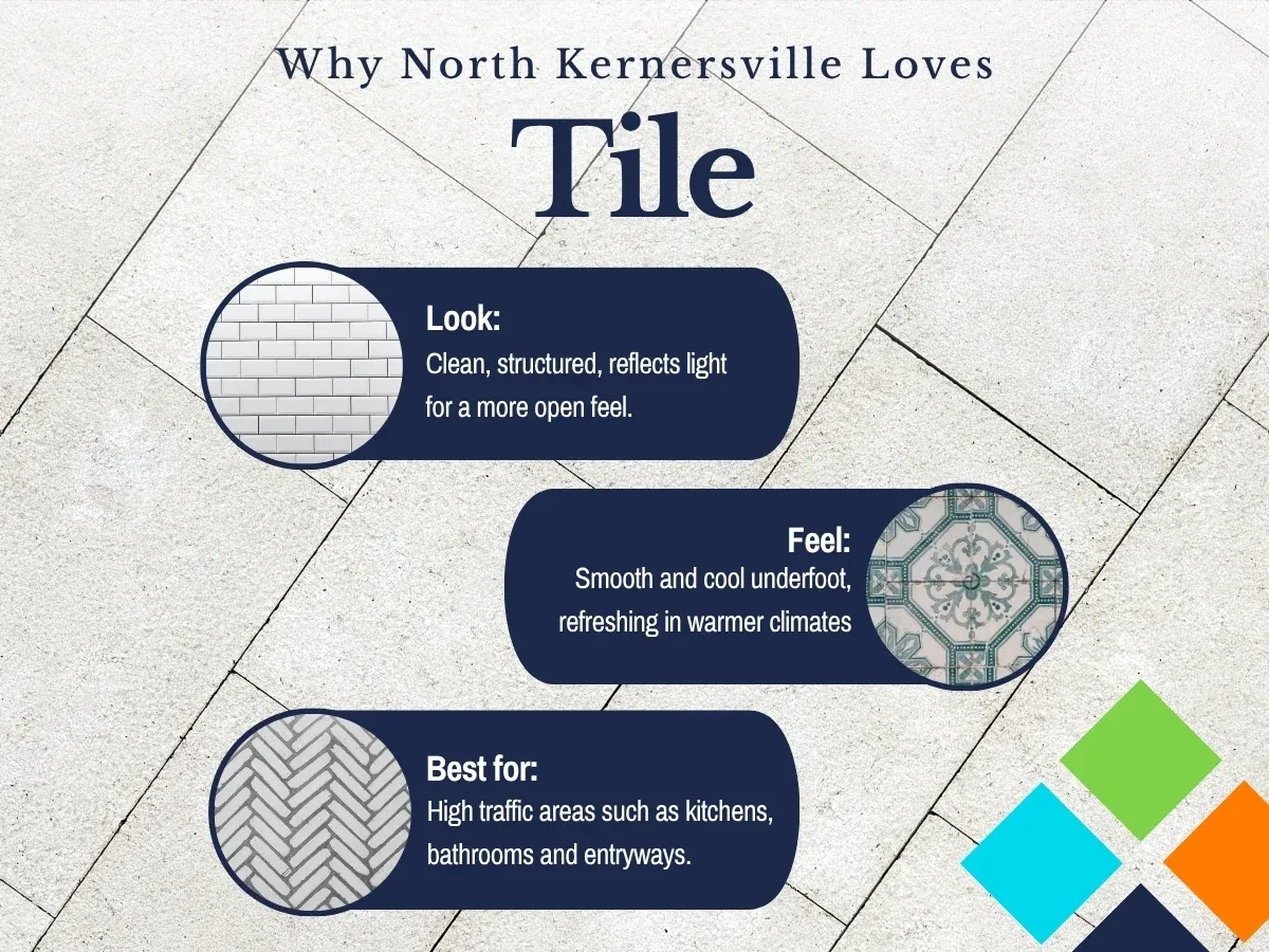 Why North Kernersville Loves Tile Flooring