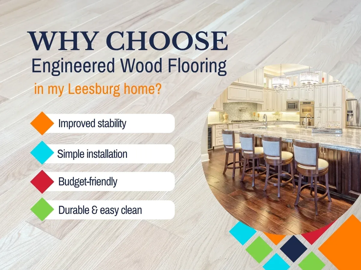 FCI Leesburg Why Choose Engineered Wood