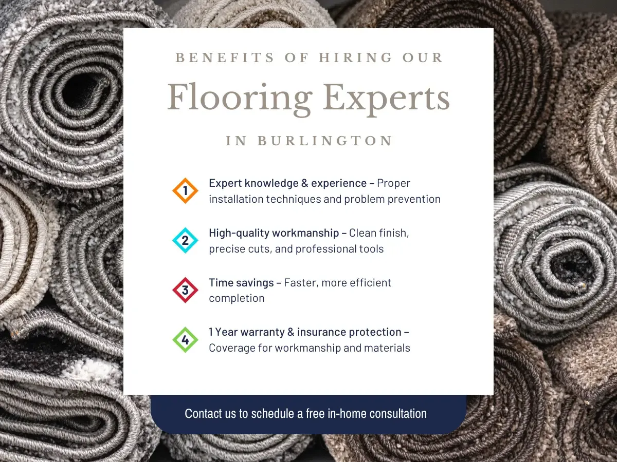 FCI Lexington, MA Flooring Experts