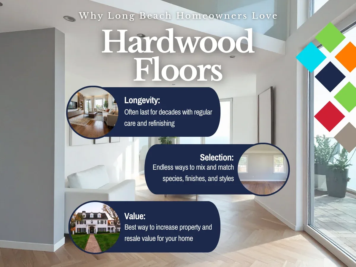 FCI Long Beach   Hardwood Flooring