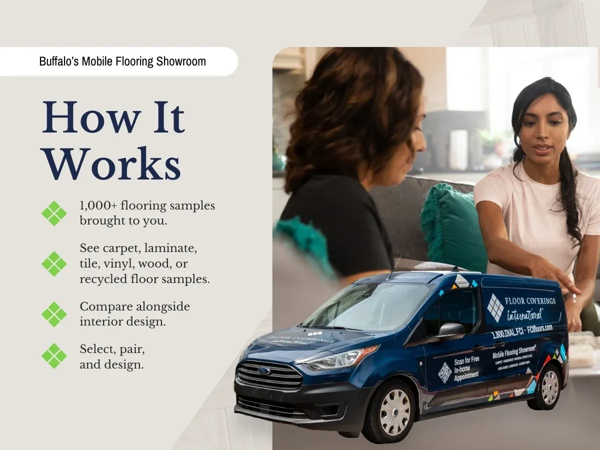 How it works - Upgrade Your Floors with a Trusted Buffalo Flooring Team