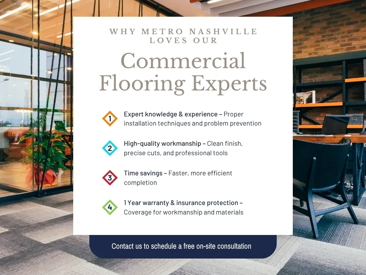 fci metro nasvhille tn benefits of commercial