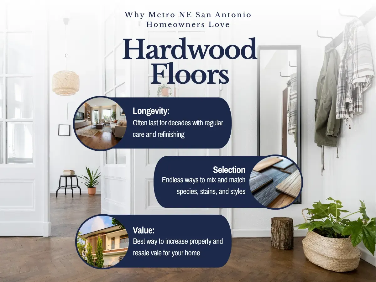 Why Metro NE San Antonio Homeowners Love Hardwood Floors