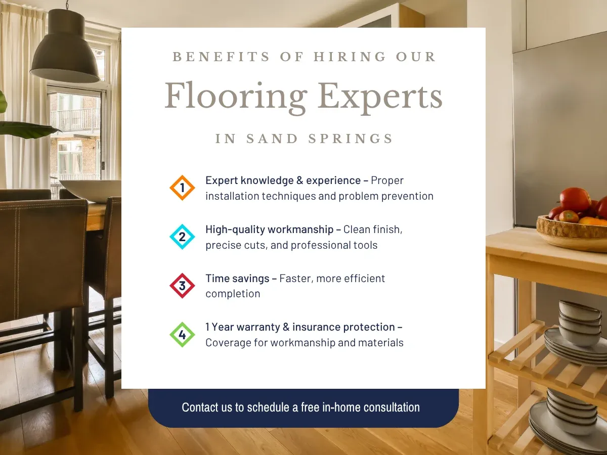 FCI Midtown Atlanta GA Flooring Experts gbp