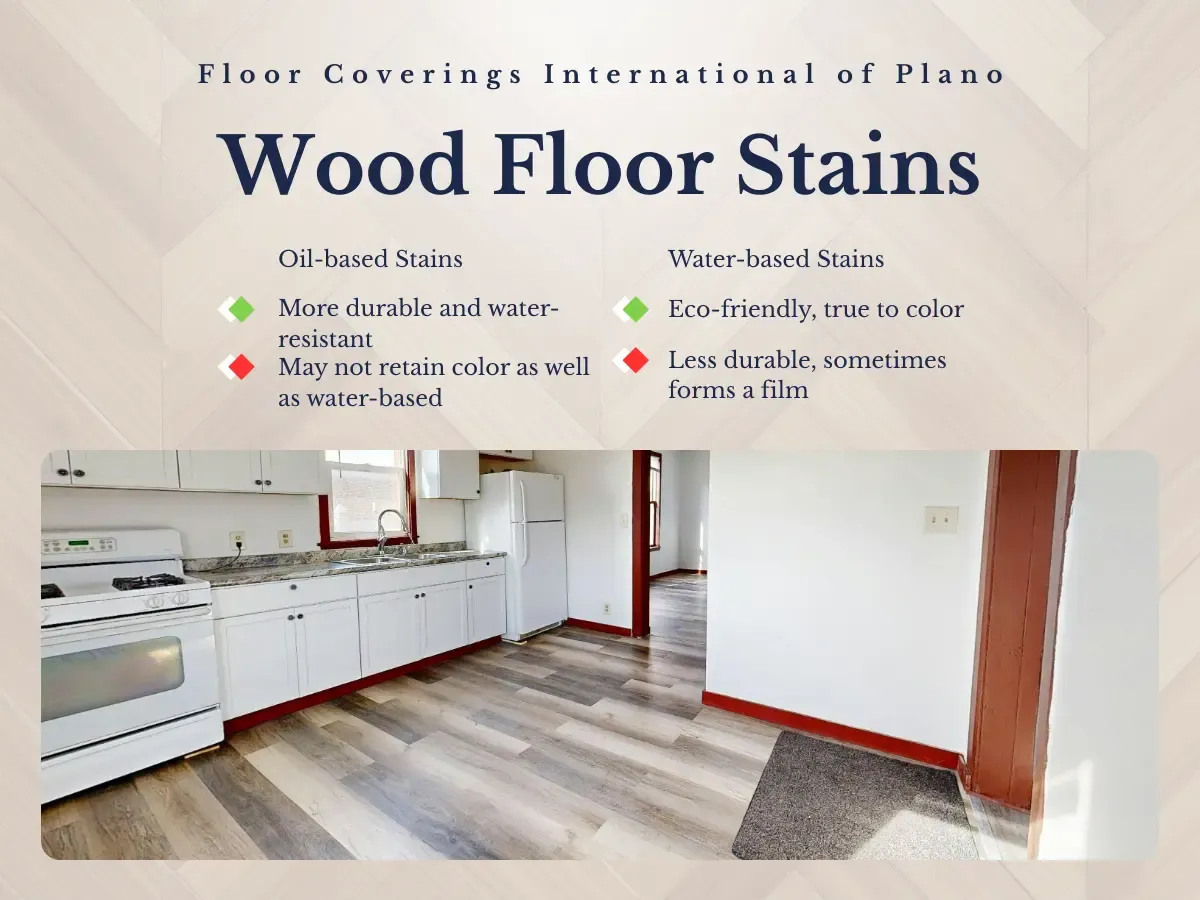 FCI Plano Wood Floor Staining