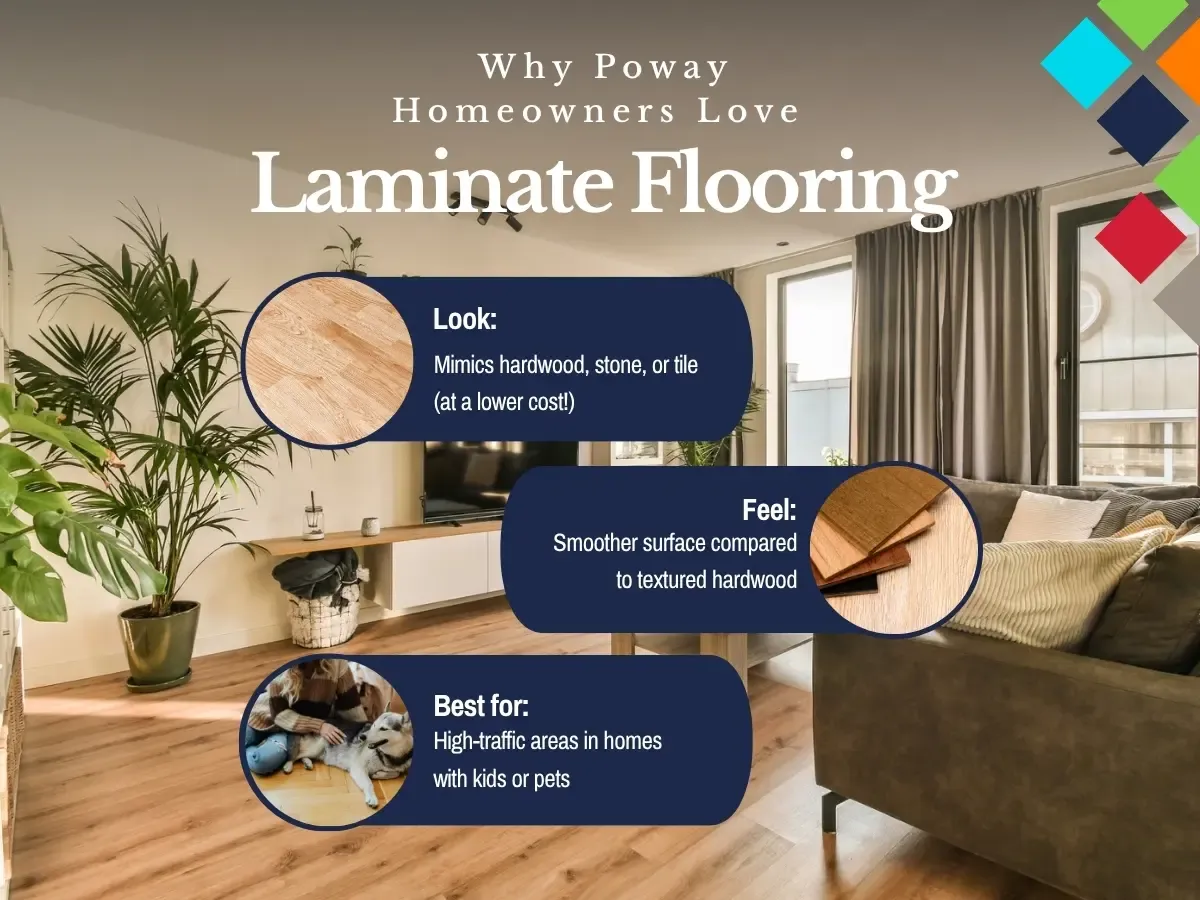 laminate flooring is an attractive choice for high-traffic areas