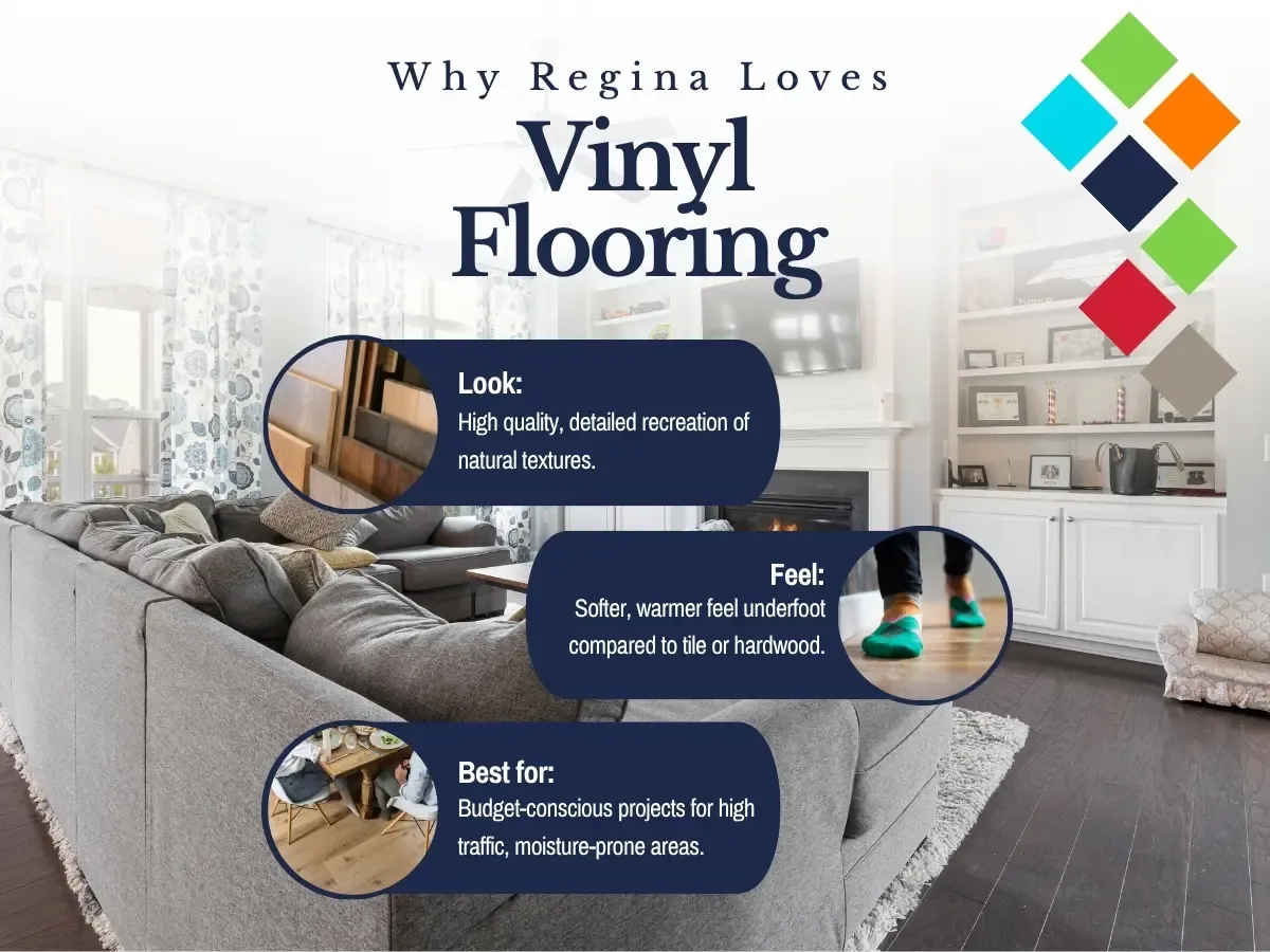Contact our team for vinyl flooring in Regina. Get in touch to book your free consultation.