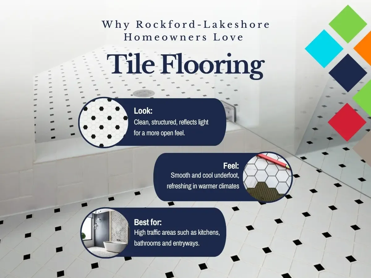 Why Rockford Lakeshore Homeowners Love Tile Flooring