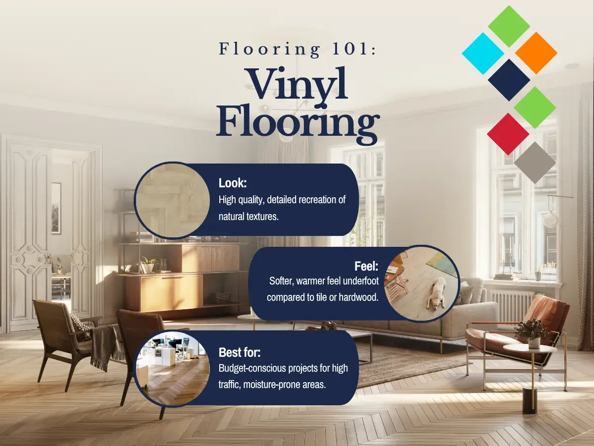 Flooring 101: Vinyl Flooring