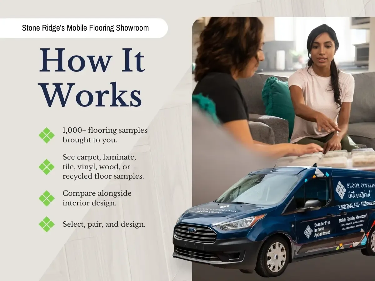 FCI Stoneridge VA What To Expect