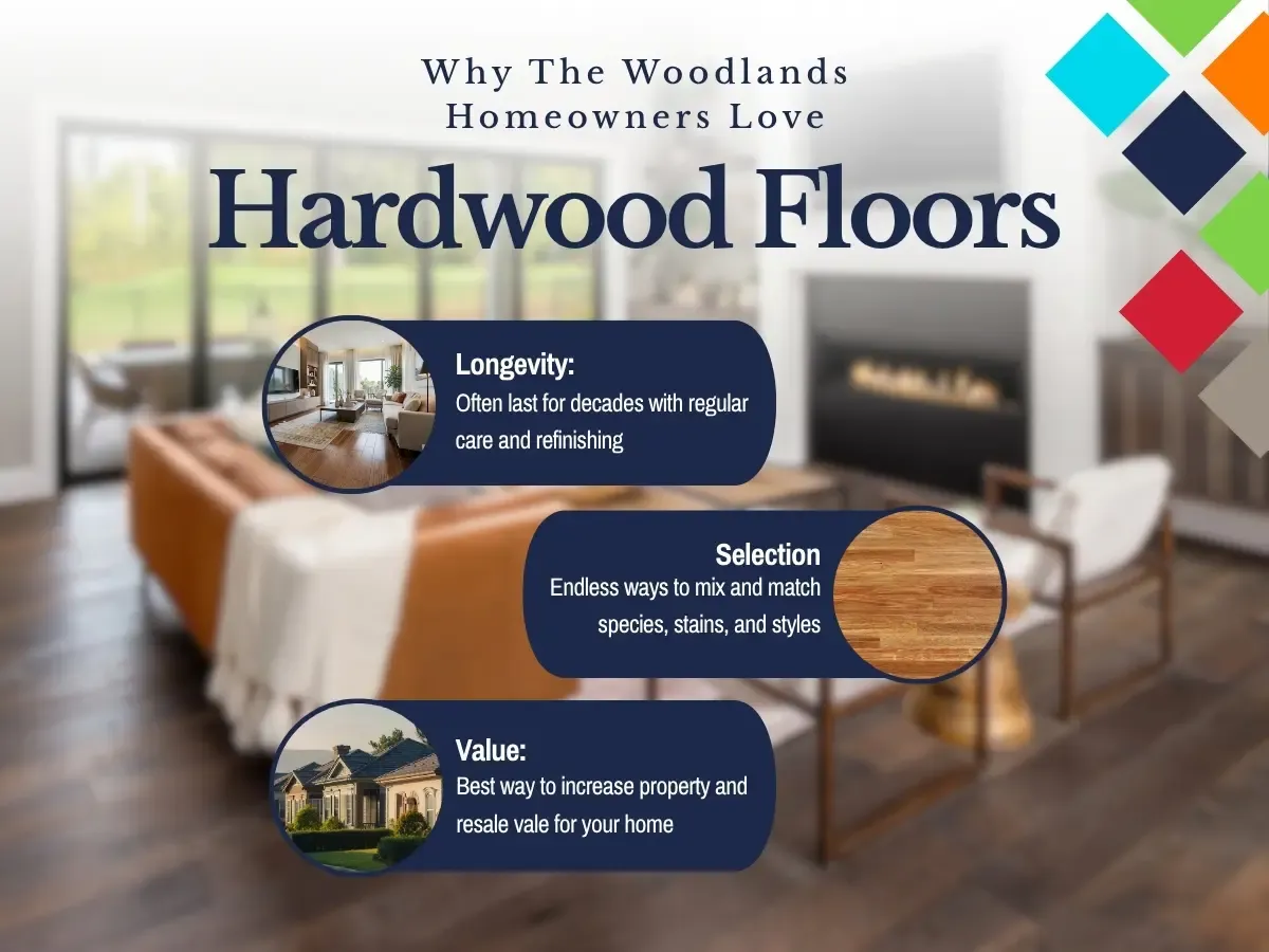 Why The Woodlands Homeowners Love Hardwood Floors