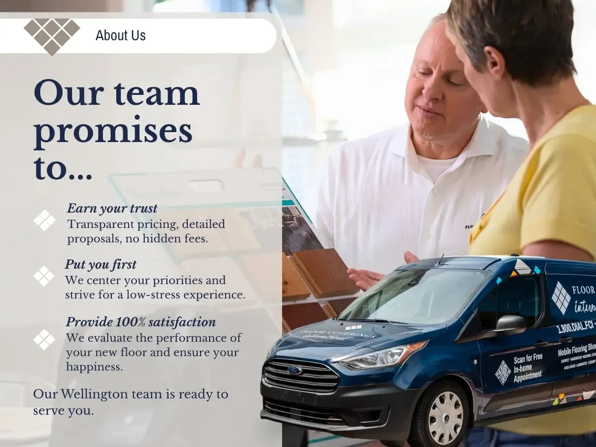 Our Team Promises to Earn trust, Put your First and Provide 100% Satisfaction