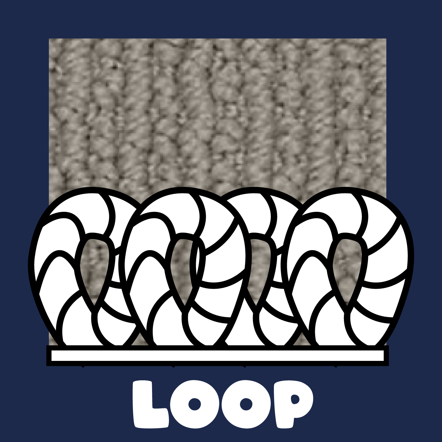 About Loop Carpet Styles