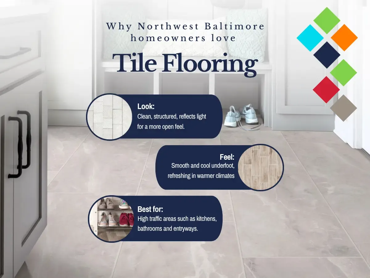 Why Northwest Baltimore homeowners Love Tile Floors